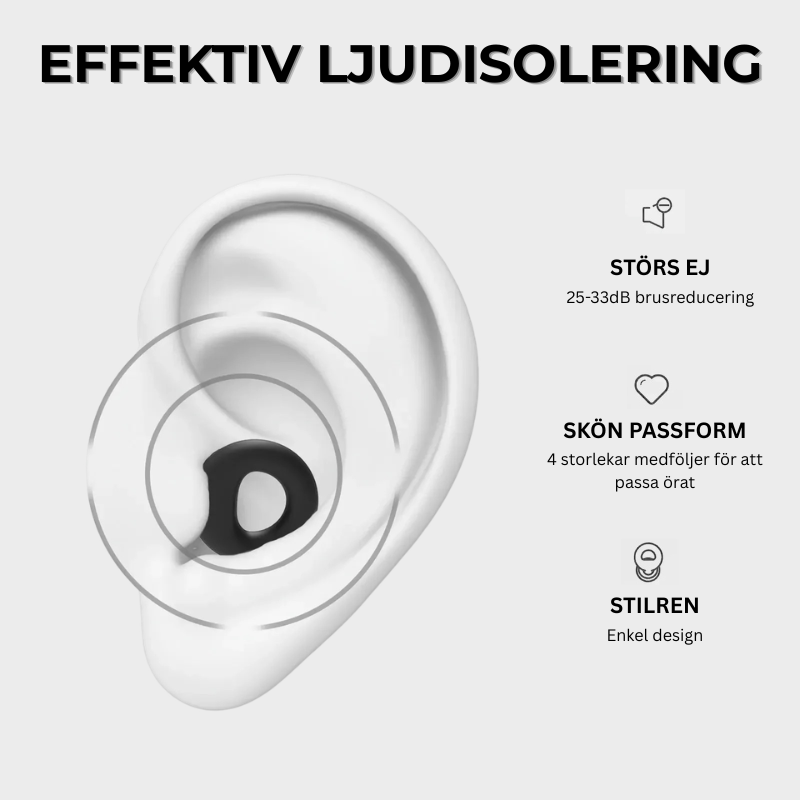 Tappi per le orecchie silenziosi – Cancellazione del rumore per sonno, lavoro e viaggio (Riutilizzabili)
